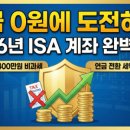 태백특산물카페사업 | 태백 기차여행 숙박하면 상품권 8만원, 받는 법과 조건