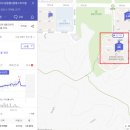 우강면 무궁화 이미지