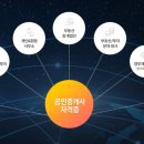 생생공인중개사사무소 이미지
