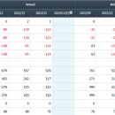 조달마커 이미지