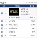 마스터PC방 이미지