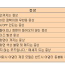 리페어센터 이미지