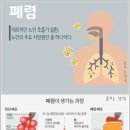 다시봄날의원 가정청라점 이미지