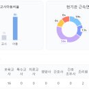 중앙공원로31번길 이미지