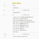 삼가우체국 이미지