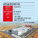 황제식품 이미지