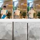 수학을삼키다동작2관학원 | 반포초등수학학원 서초 개념폴리아, 서초 황소, 클라디 반포관, 반포 파인만