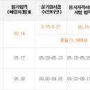 직업상담사 필기 - 직업정보론 이미지