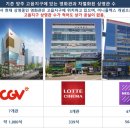 옥정 시네마엠디프라자 네이버블로그