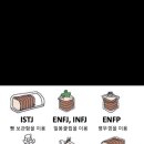 온달집 네이버블로그