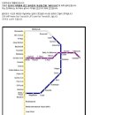 ﻿ [필리핀/마닐라/지하철]필리핀 전철 "MRT/LRT" 이용하기 완벽가이드[!] 이미지