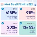 밤도리PSAT