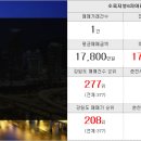 예원부동산공인중개사사무소 네이버블로그