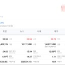 안정열쇠