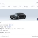 23년 개인일기 - 첫 중고차 매매 후기
