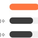 만호상회