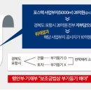 포항공과대학교(첨단기술사업화센터) 이미지