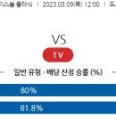 3월9일 월드베이스볼 자료정보 이미지