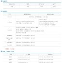 선문대학교 통번역대학원 이미지