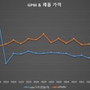 진성철강 이미지