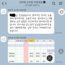 엠에이메디 | [난임] 감눈 시험관2차_과배란 주사 6개 처방, 주사 맞는 법, 시험관 일정 및 비용 등