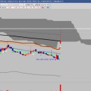 (주)엠젠솔루션 이미지