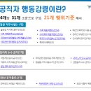 충남 아산소방서 '청렴공직을 위한 반부패 청렴교육' (07월26일) 이미지