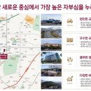 장독대 상인점 네이버블로그