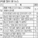 베스트안마시술소 이미지