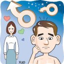 멘파워비뇨기과 이미지