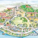 역사문화전문가 코스 이미지