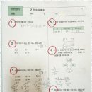 소담수학학원 - 세종특별자치시 소담4로 7 | 소담수학학원