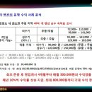 세진공인중개사무소 이미지