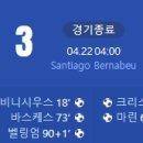 [23/24 LaLiga 32R] 레알 마드리드 CF vs FC 바르셀로나 골장면.gif 이미지