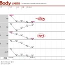 경희도곡한의원 이미지
