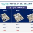 동대문지상상가 B1층 이미지