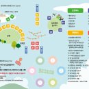 신나는 퓨전난타(기초) | 날 축제 | 구로구 축제 | 서울축제 | 국악비보이공연...축제공연 | 다문화축제 | 신도림공연 | 퓨전공연