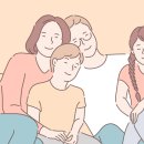 해탈, 그 이후의 이미지