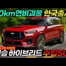 미국 포드 SUV 이미지