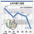 명빠 등신들아, 니들은 살기 좋니? 이미지