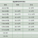 봄날(단지내)공인중개사사무소 이미지