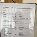 헤이마켓샐러드카페