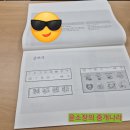 한국공인중개사 | 경남 한국공인중개사협회 블로그 실전 마케팅 강의 후기 - 김은향 교수님 -