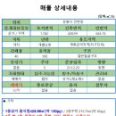 미송공인중개사사무소 이미지