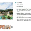 숲정이주유소 네이버블로그