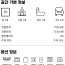 수림공인중개사사무소 이미지