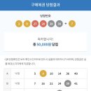 (주)로또투어