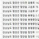 단아미소치과의원 이미지