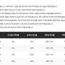 원주3M썬팅