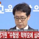 한국수능평가원